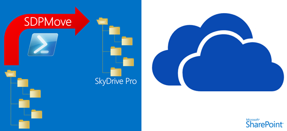 SkyDrive Pro, PowerShell script, checks and moves folder and files
