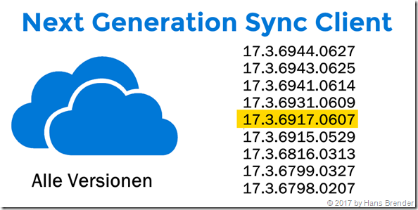 Next Generation Sync Client Versionen